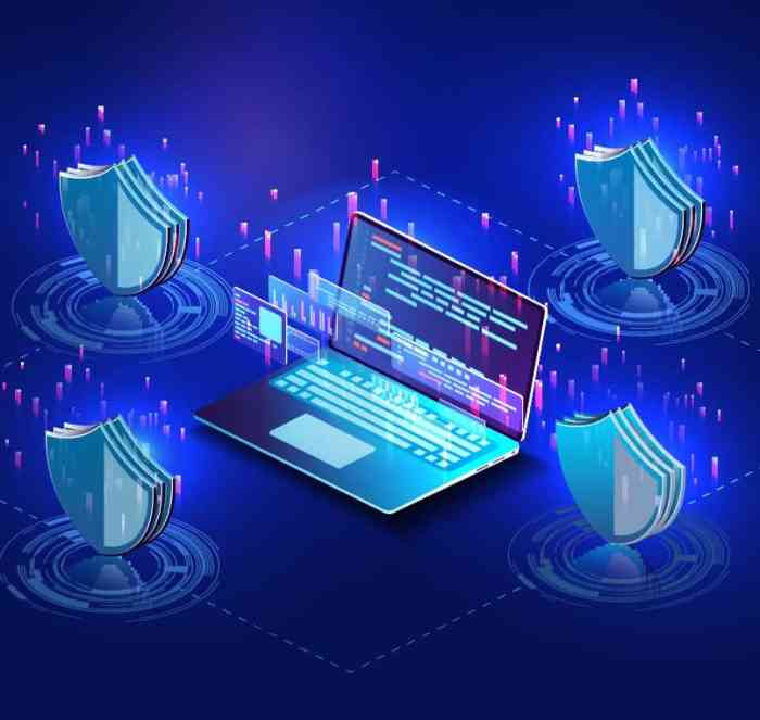 Best antivirus for e-commerce security