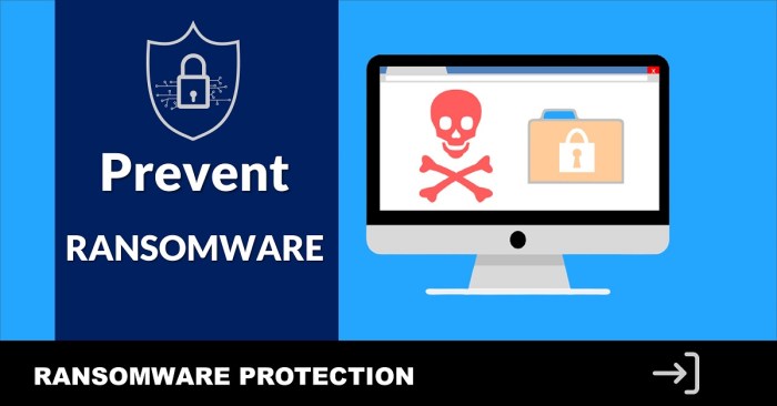 Ransomware protection software for PC