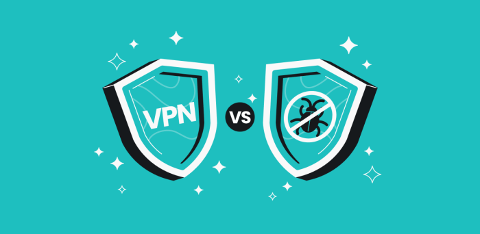Antivirus with VPN and identity protection