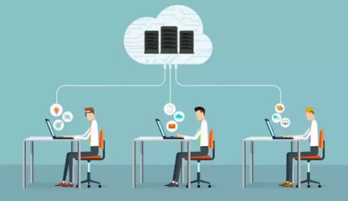 Cloud based endpoint security solution