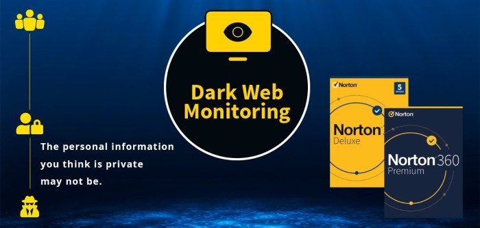 Antivirus software with dark web monitoring